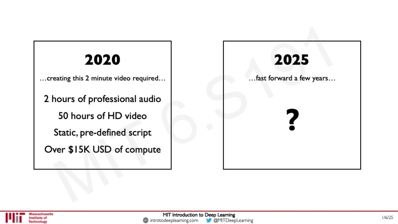 2020 年 vs 2025 年：生成式 AI 能力的对比