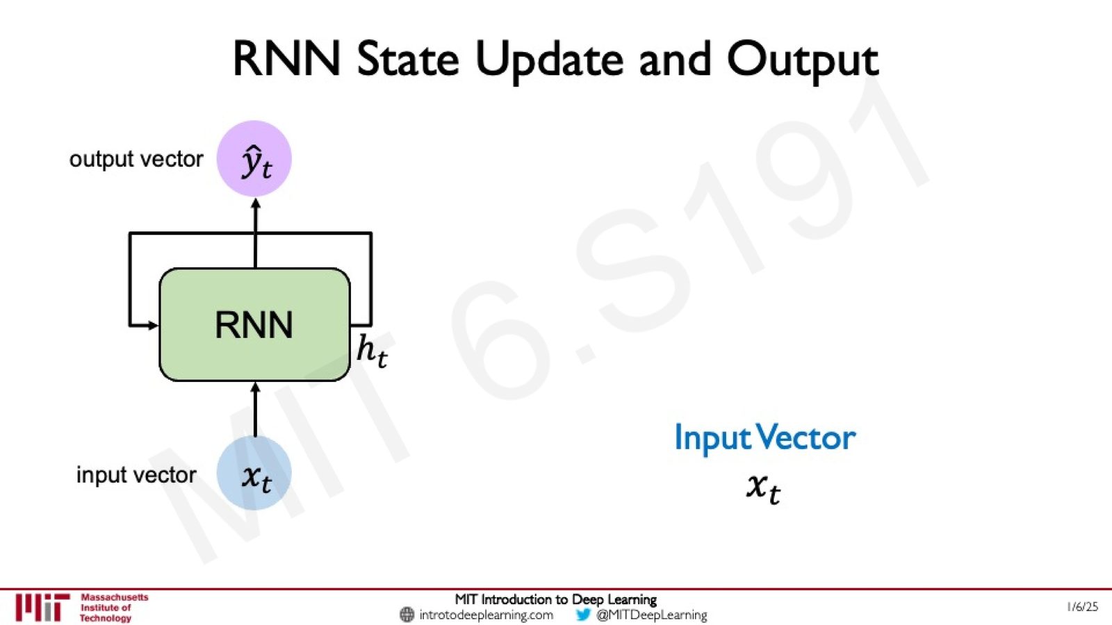 RNN 状态更新与输出机制