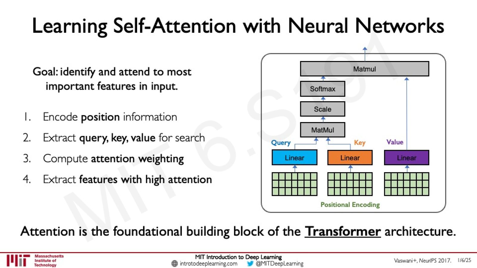 Self-Attention 是 Transformer 架构的基础构建模块