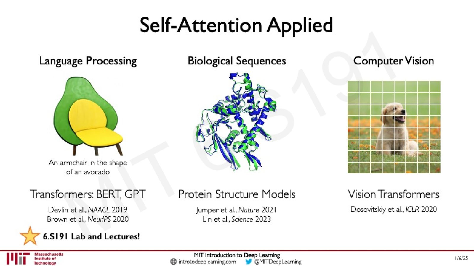 Self-Attention 在不同领域的应用