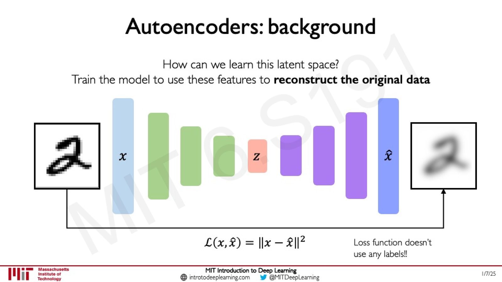 完整的 Autoencoder：编码-解码-重建