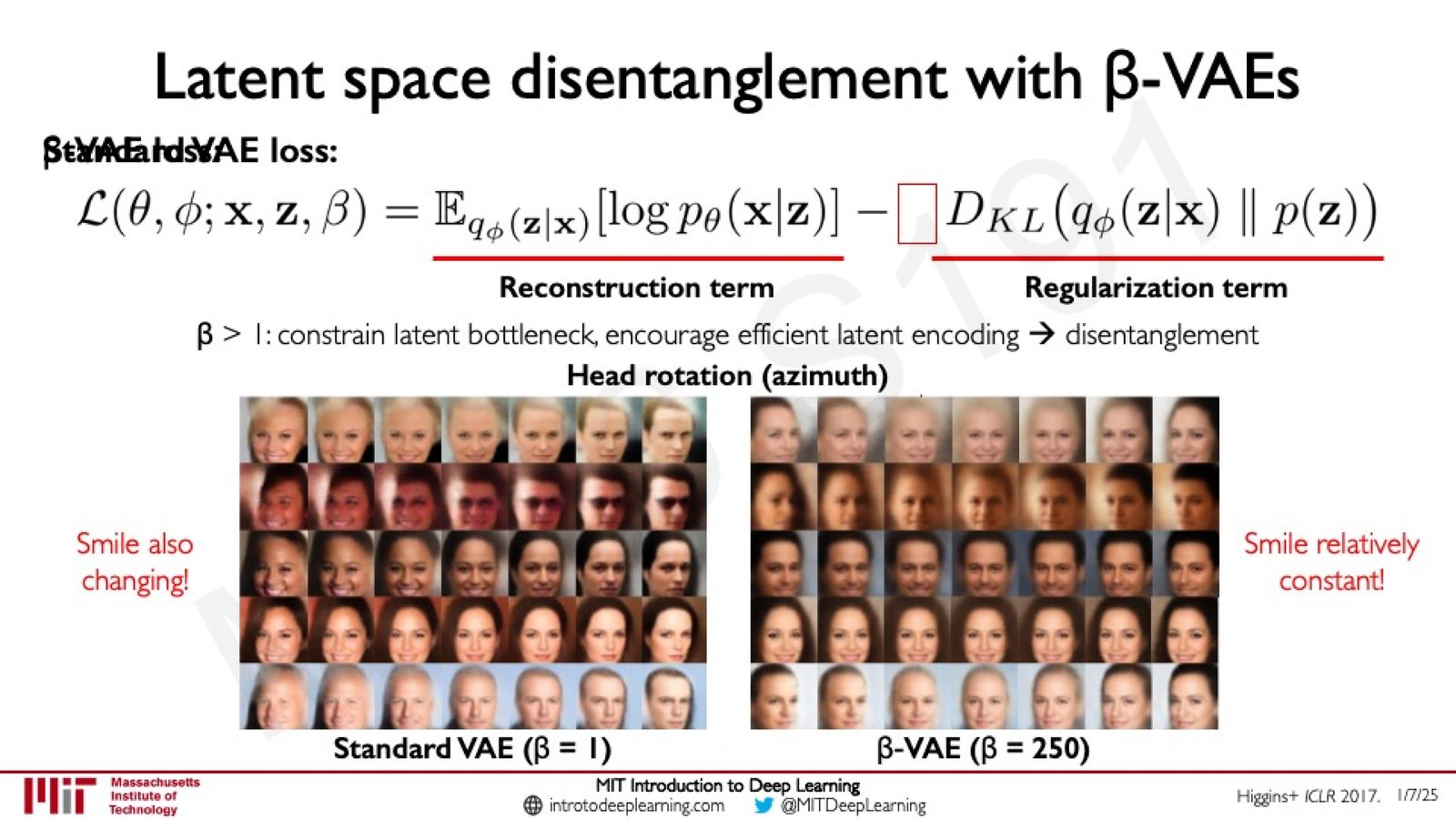 \(β\)-VAE 实现更好的隐空间解耦