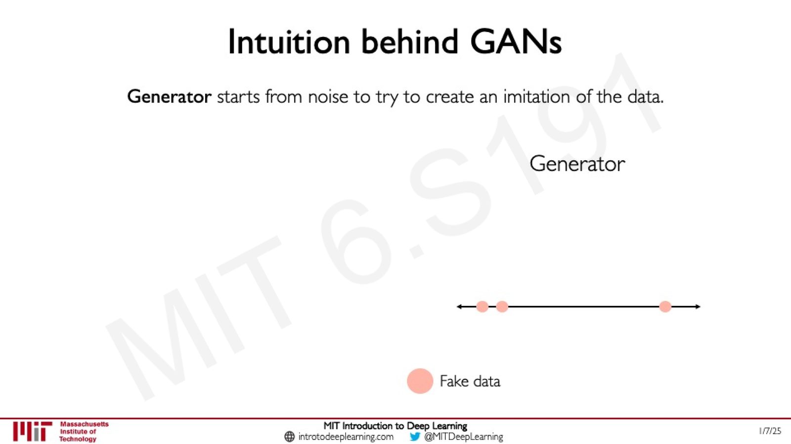 GAN 训练直觉：生成器从噪声出发，逐步逼近真实数据分布