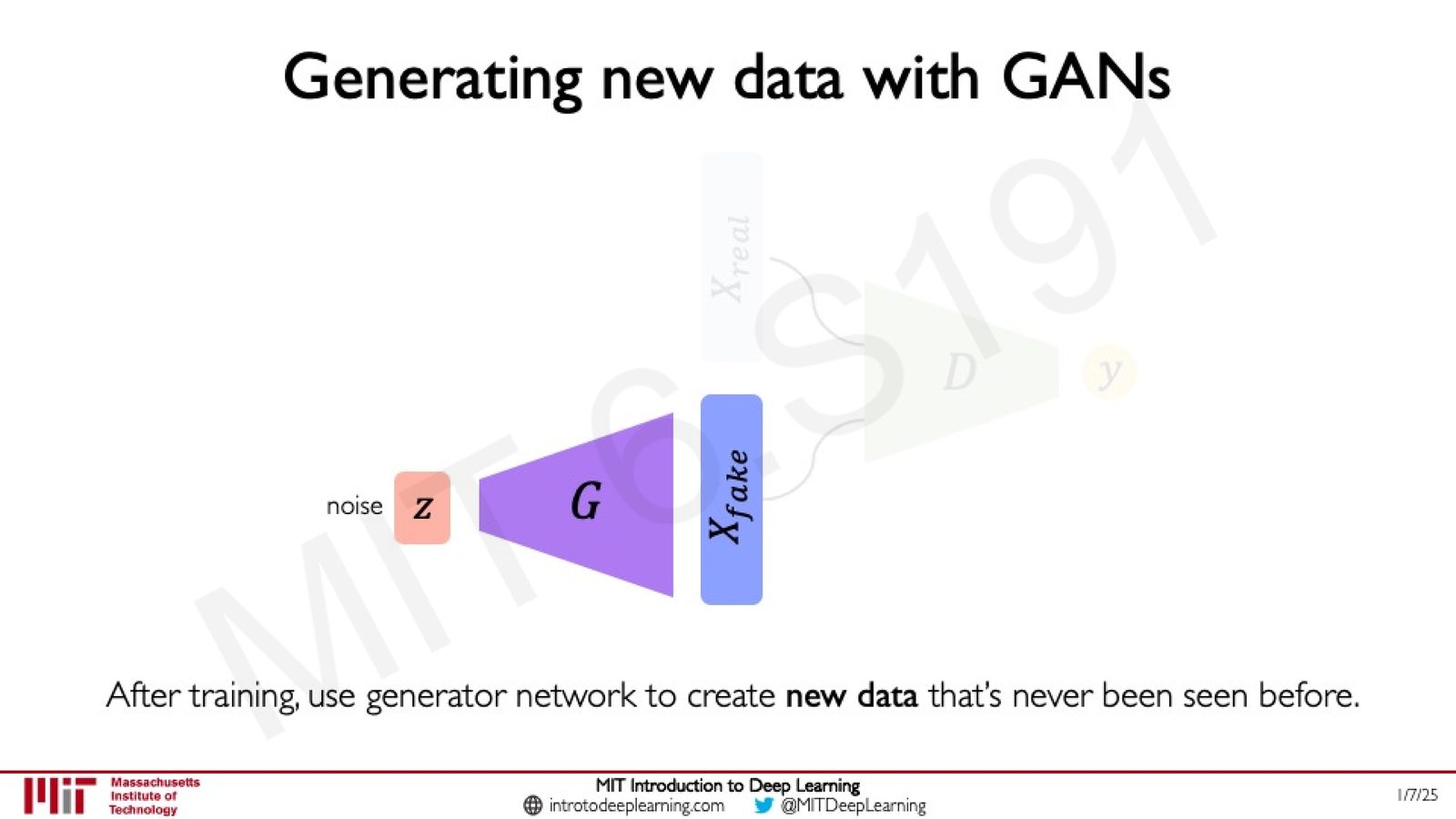 训练后的 GAN：仅使用生成器从噪声创建新数据