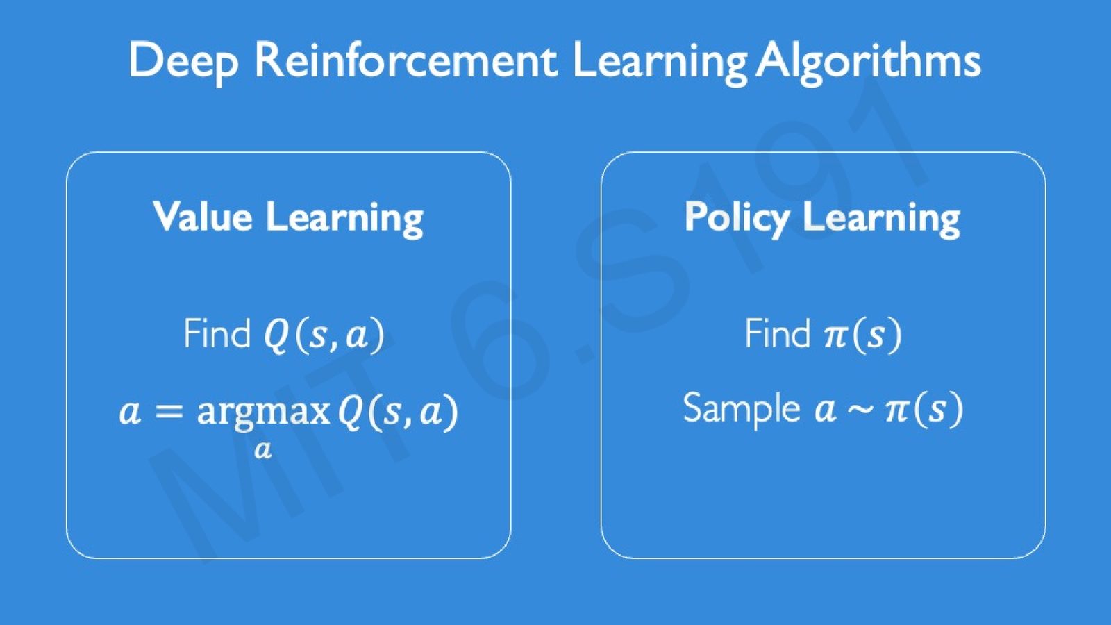 Deep RL 的两大算法范式：Value Learning 与 Policy Learning