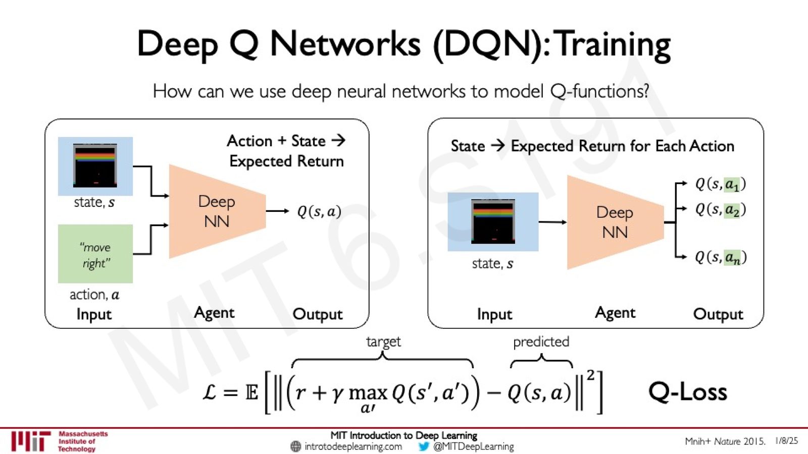 DQN 的训练：Q-Loss 定义为 target 与 predicted Q 值之间的均方误差