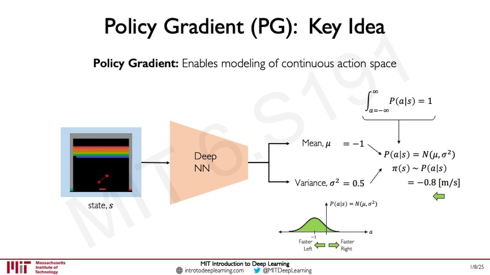 Policy Gradient 处理连续动作空间：网络输出高斯分布的参数 \((, σ^2)\)