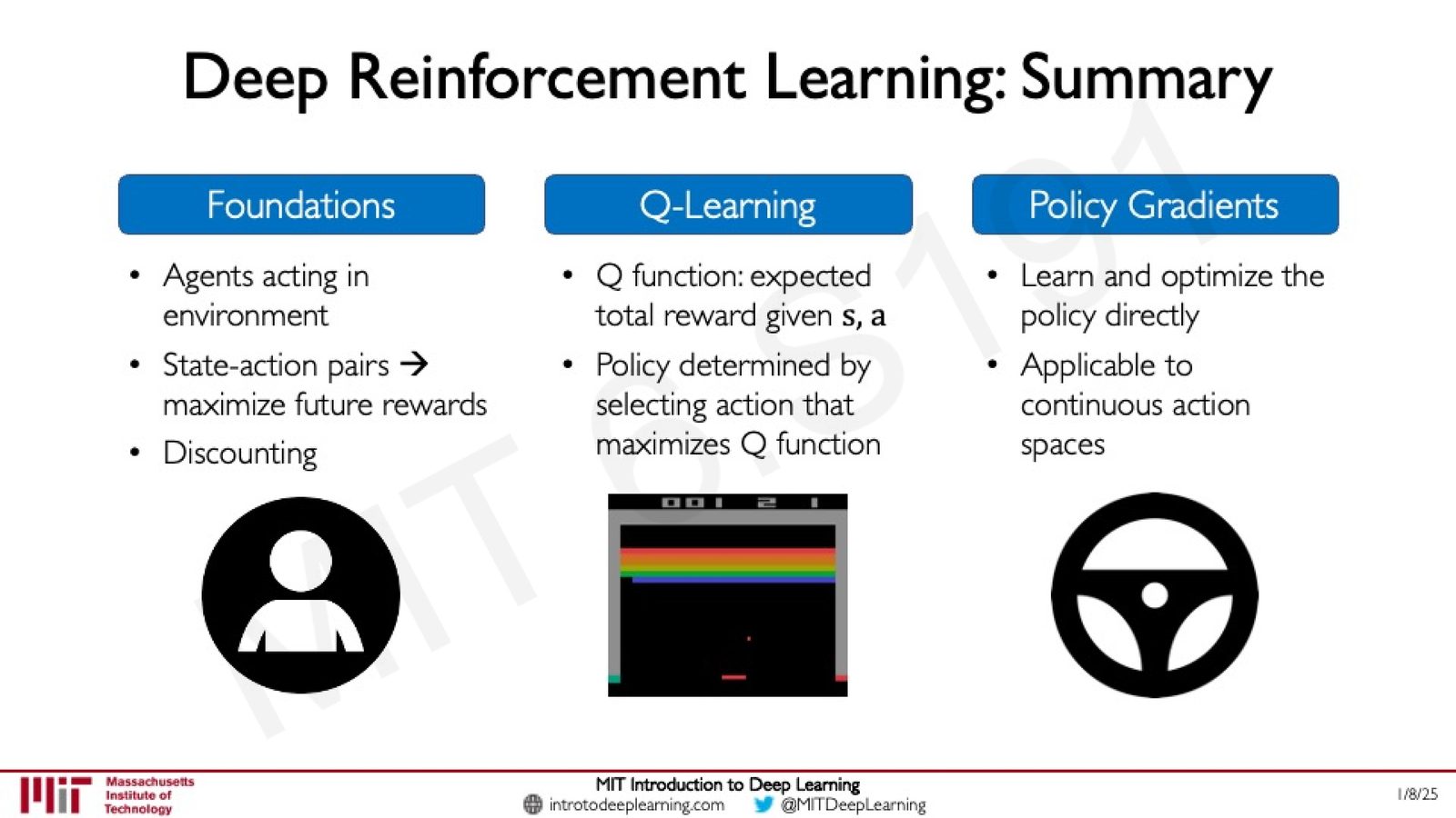 Deep RL 总结：基础概念、Q-Learning 与 Policy Gradient 三大板块