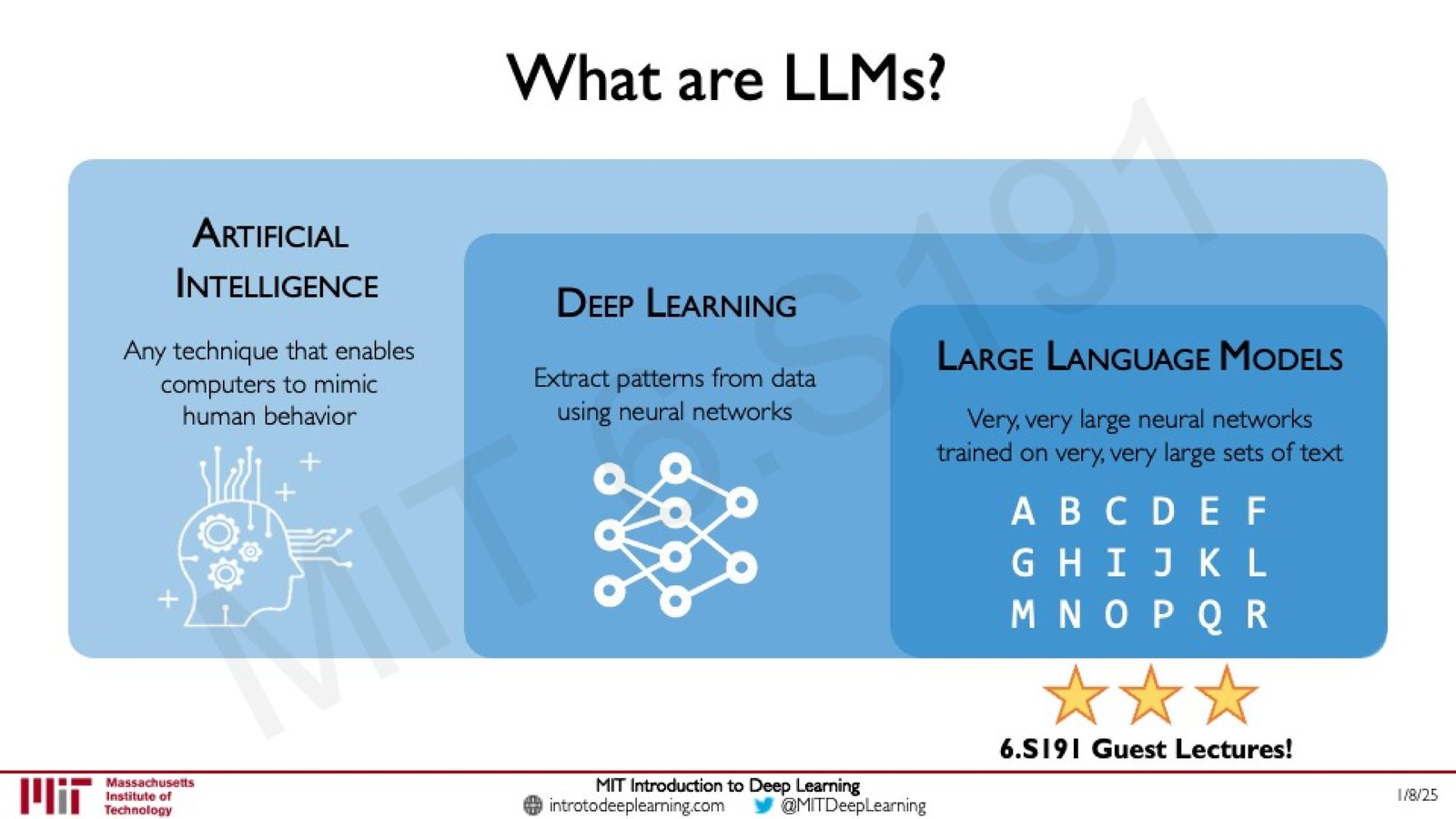 LLM 在 AI 领域中的定位