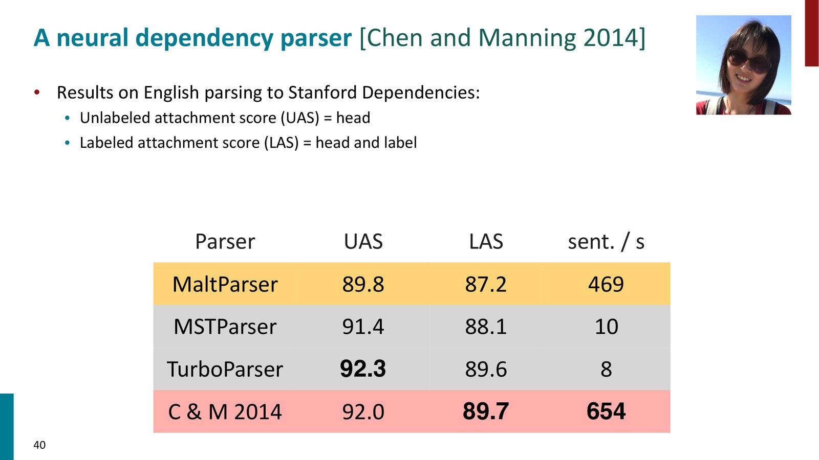 Chen & Manning (2014) 神经依存分析器架构