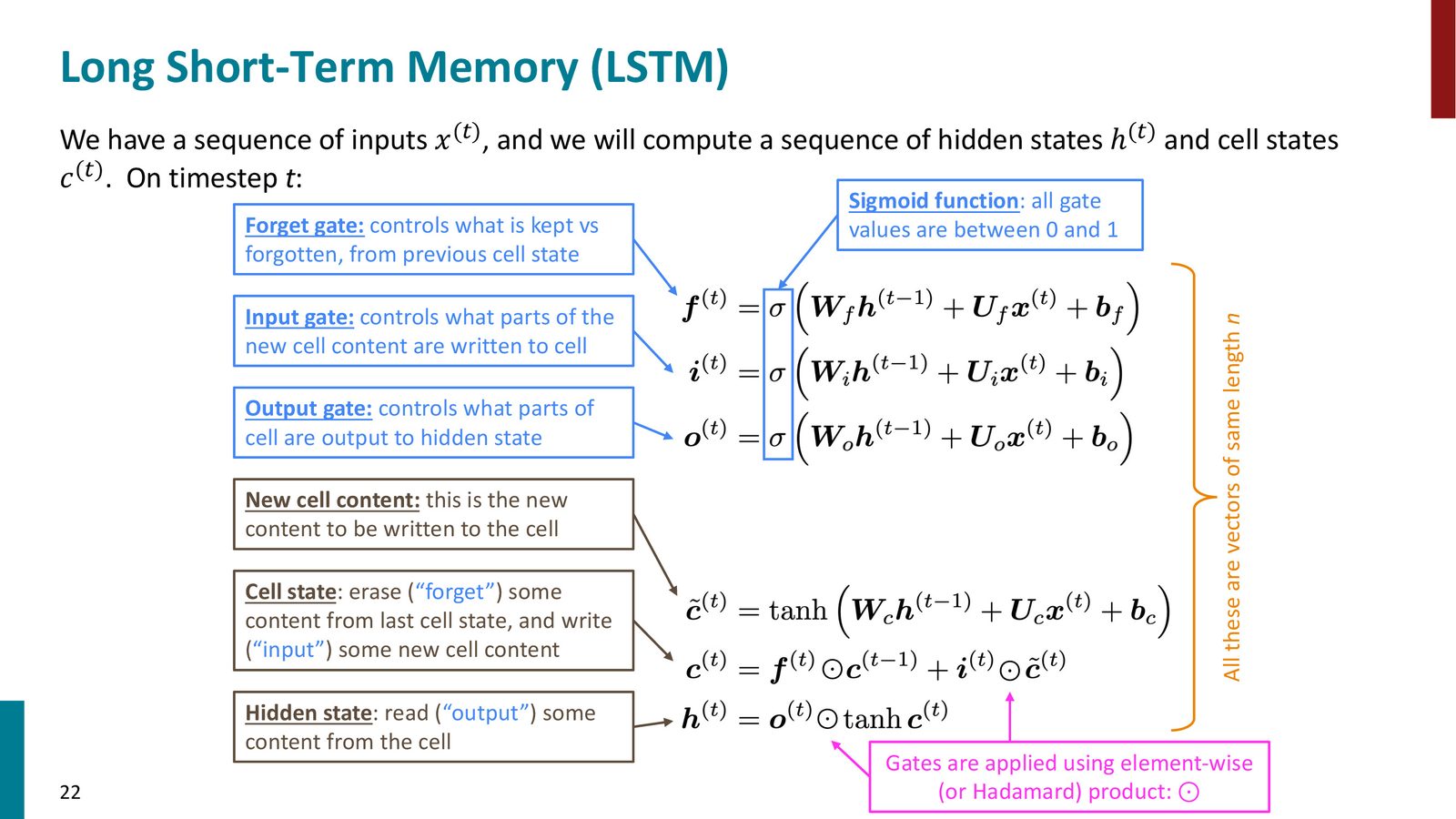 LSTM 的完整数学公式：三个门的计算、细胞状态更新和隐藏状态计算