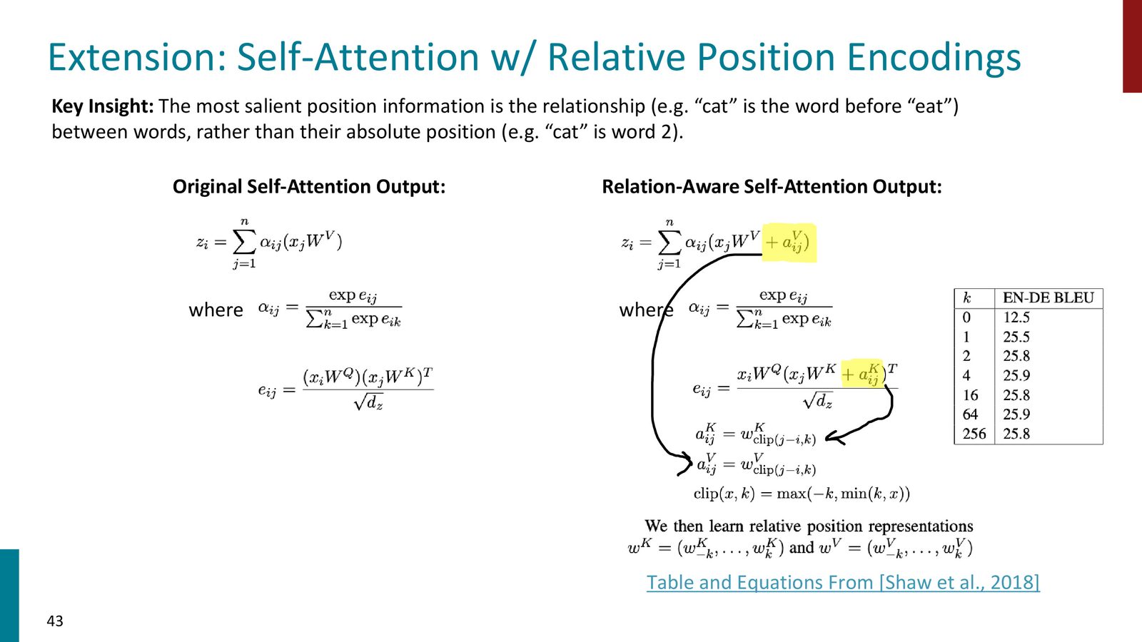 Relative position encoding：有时词与词的相对关系比绝对位置更重要