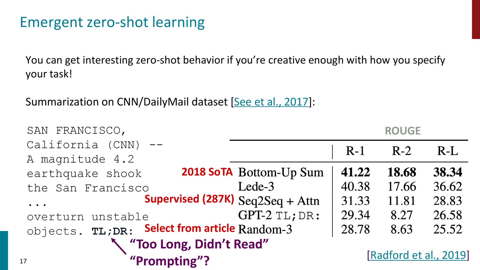 Zero-shot 摘要:在文章后添加 “TL;DR”,模型自动生成摘要