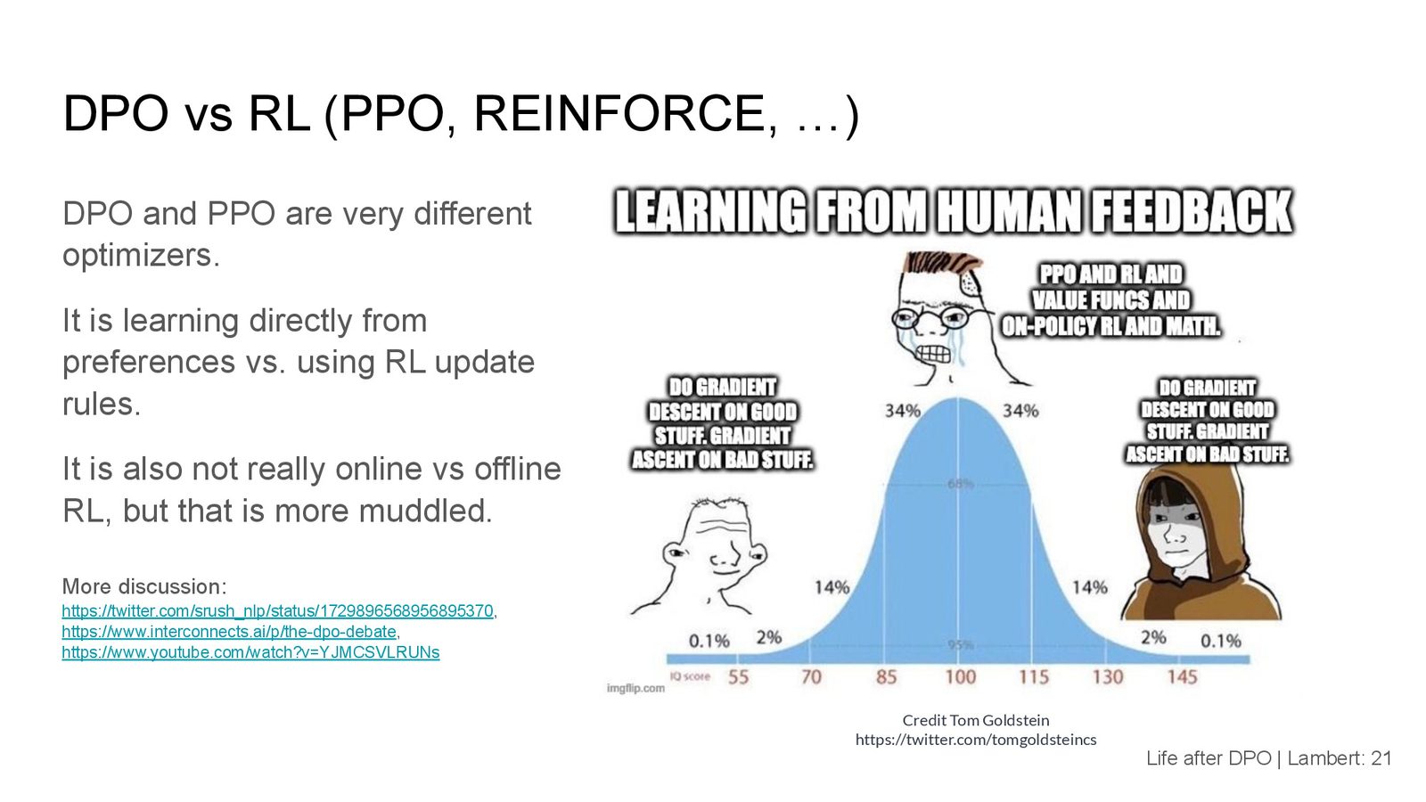 DPO 与 PPO/REINFORCE 的对比:它们是不同的优化器,但可以得到相似的结果