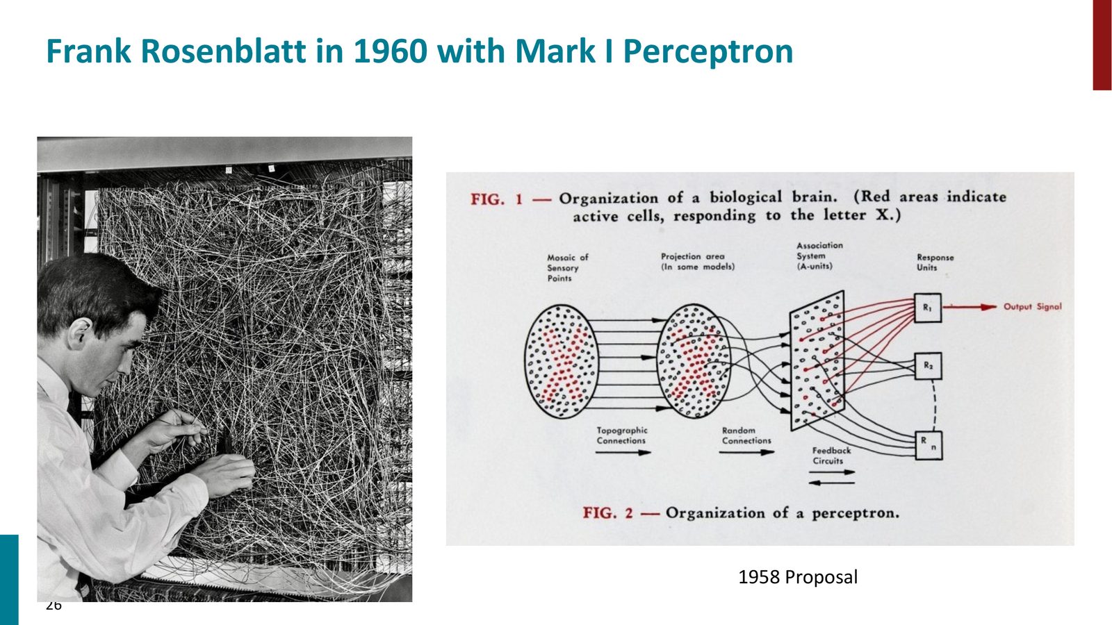 Frank Rosenblatt 与 Perceptron:神经网络传统并非今天才出现,而是有很长的历史