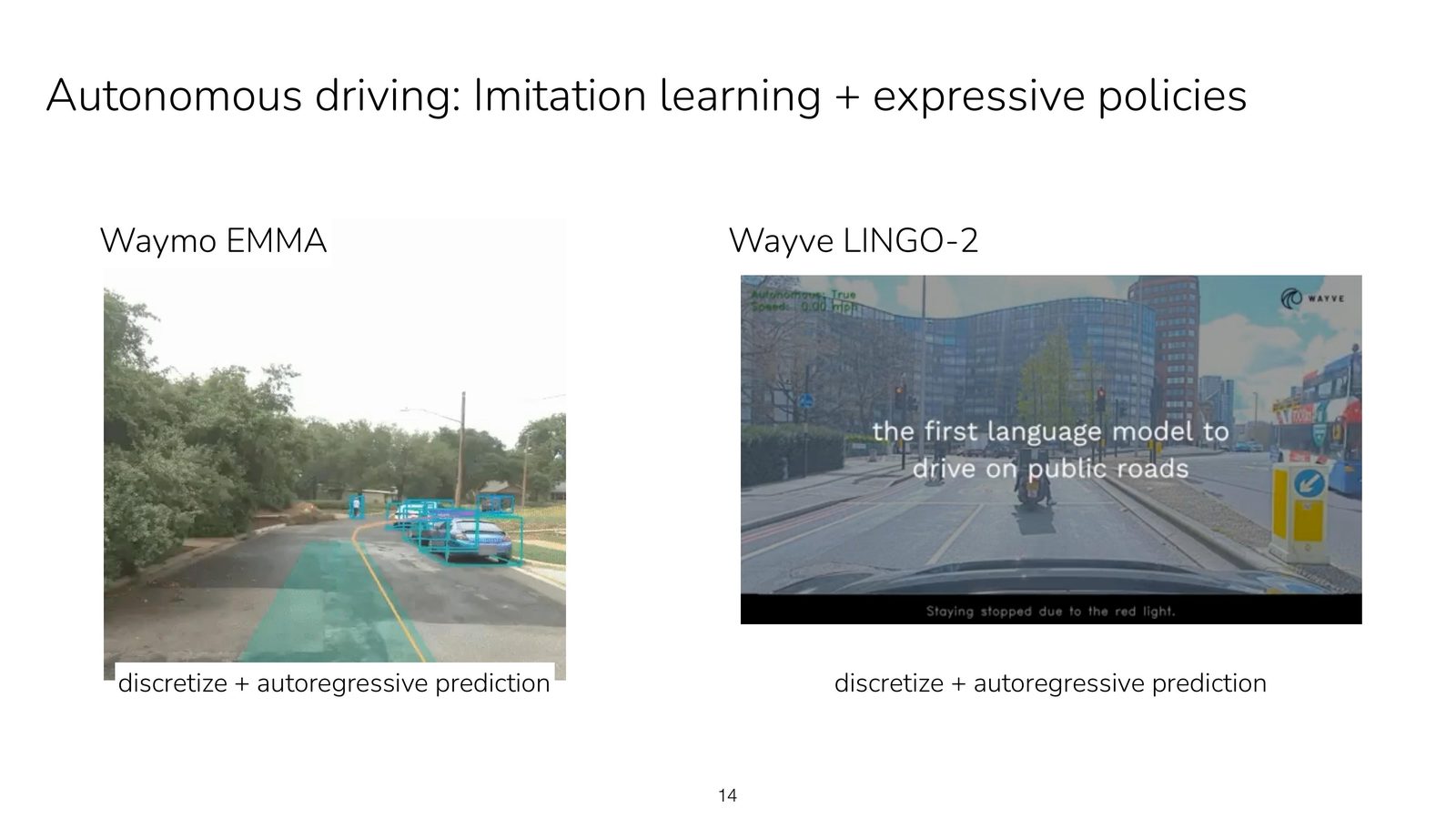 Slide 02-14 以 timeline 形式展示了从数据到 deployment 的 deliverable。