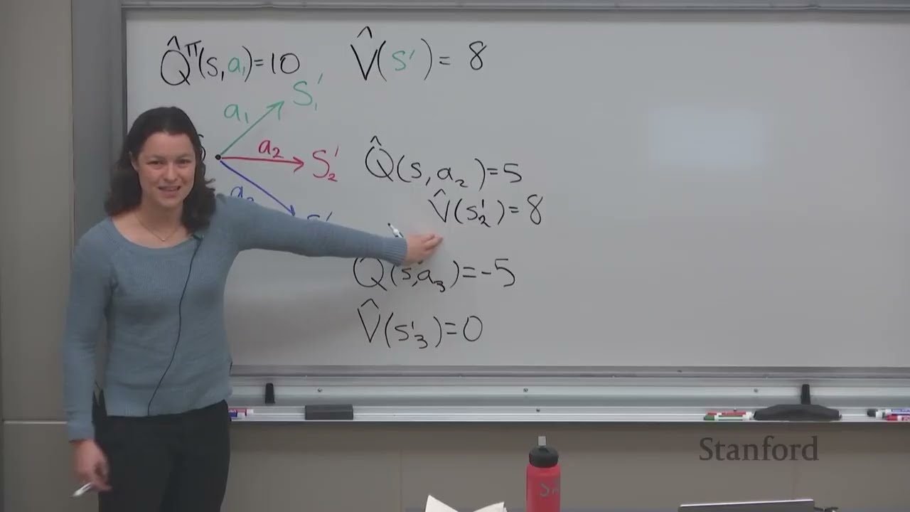 CS224R Lecture 8: Reward Learning