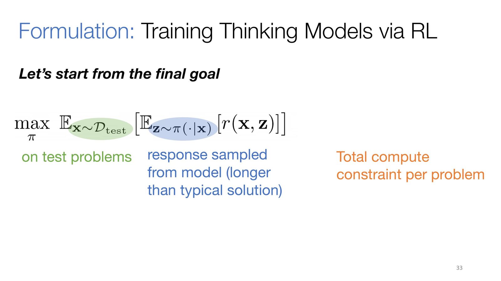 Thinking model 训练的目标：在固定测试预算内最大化成功率