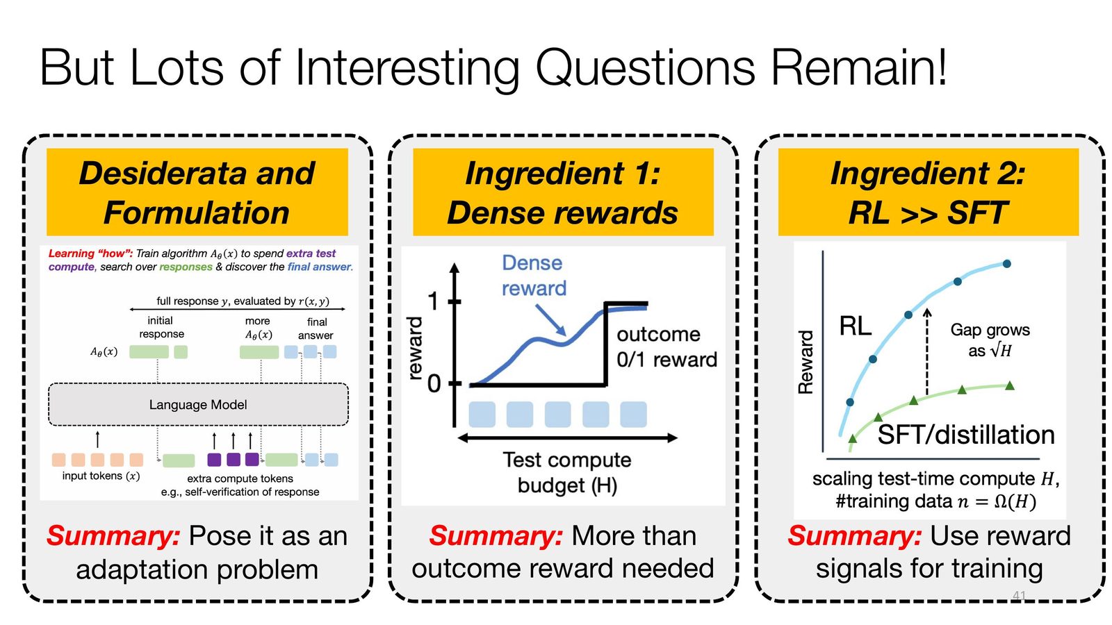 课程结尾给出的开放问题：formulation、dense rewards 与 RL 对 SFT 的优势边界