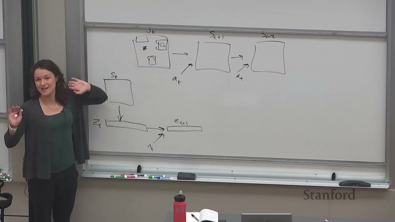 CS224R Lecture 11: 基于模型的强化学习