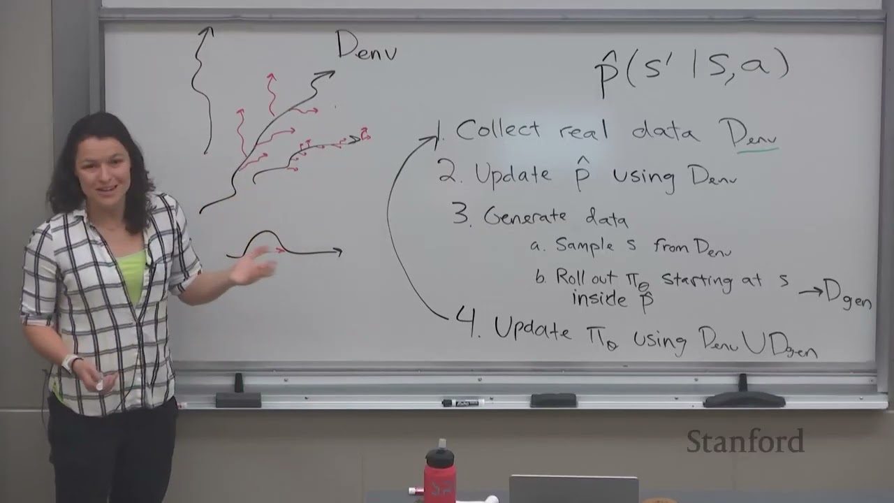 CS224R Lecture 12: 多任务 RL 与目标条件 RL