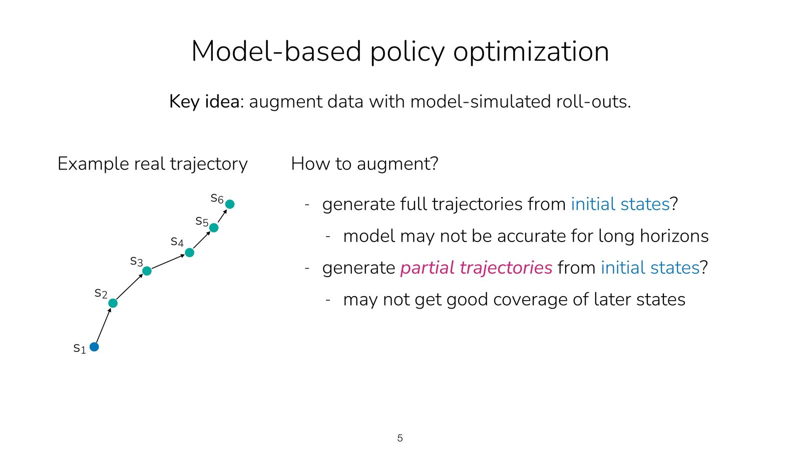 Model-based policy optimization 的核心选择：从哪里开始 rollout，roll 多长