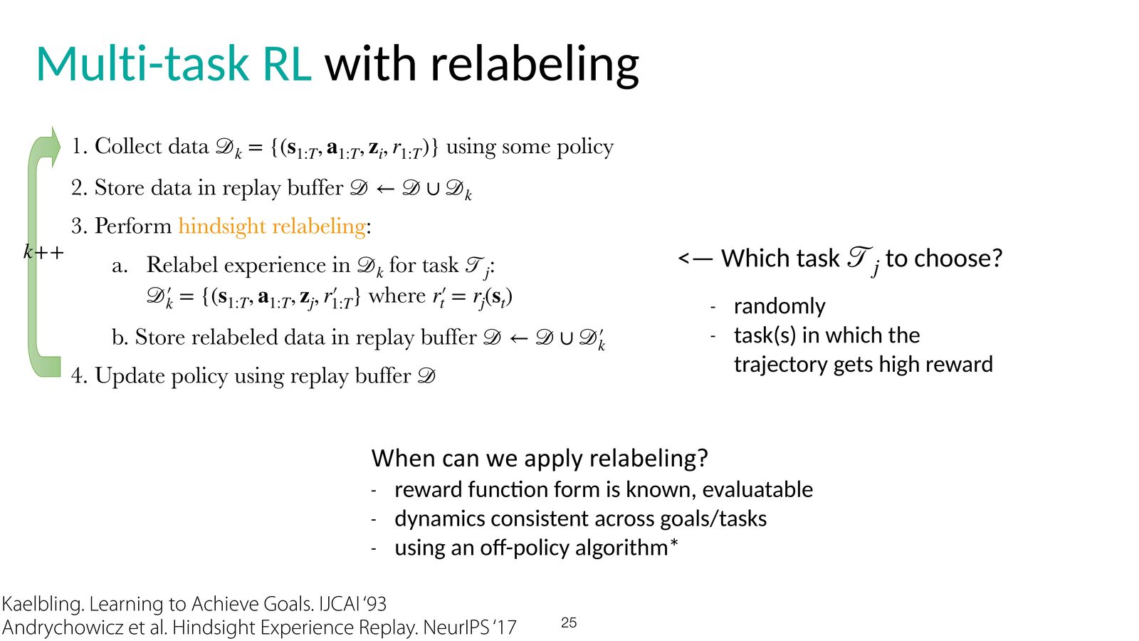 多任务 RL with relabeling 的统一流程：收集、重标记、再训练