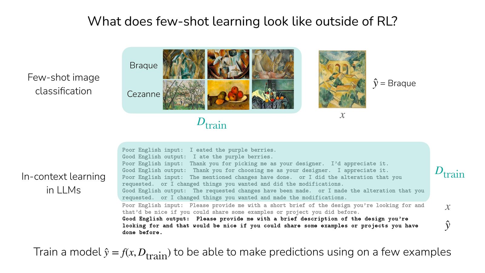 Few-shot learning 的抽象：预测函数同时依赖输入和少量训练示例