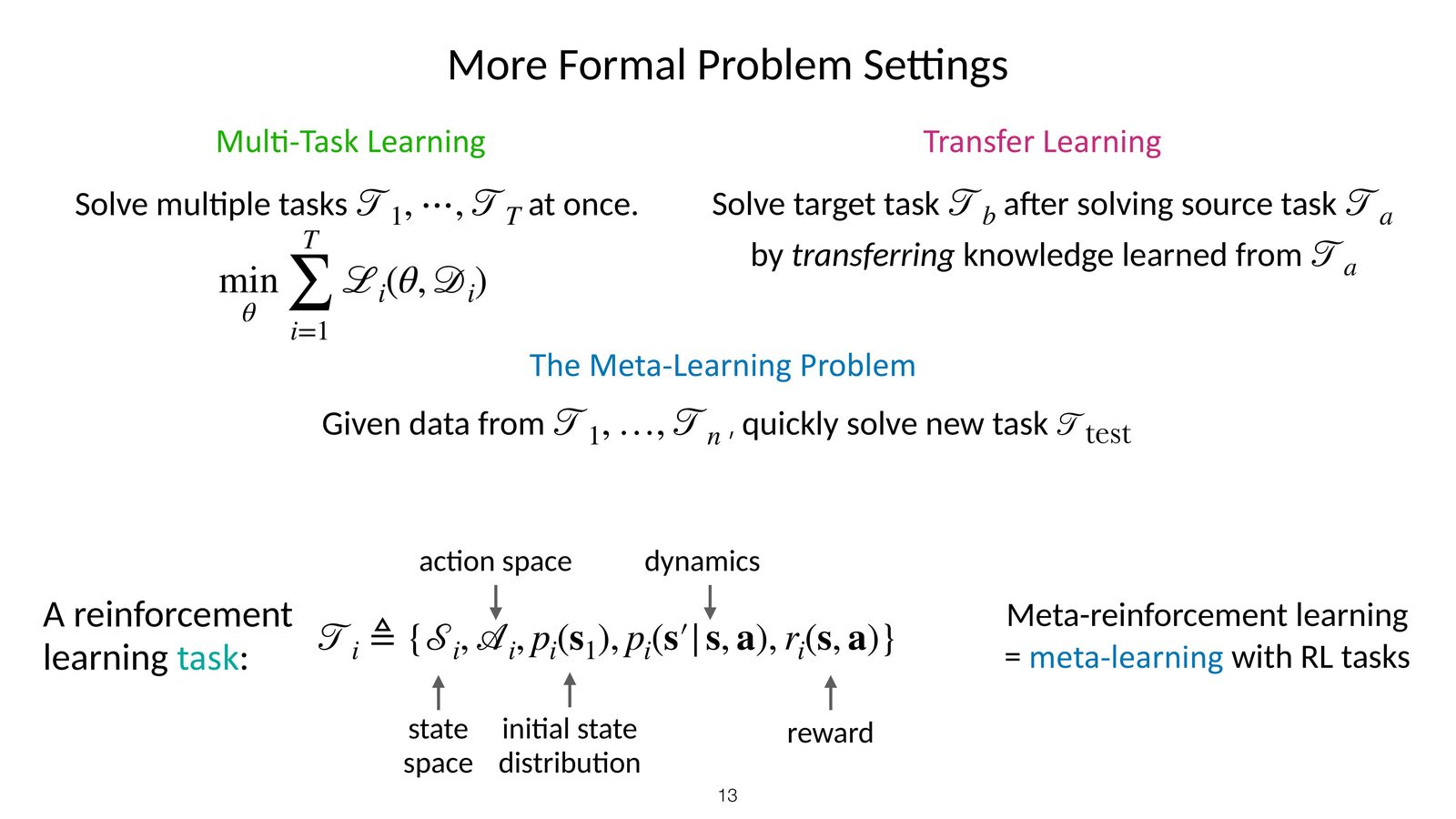 Multi-task、transfer 与 meta-learning 的更正式定义