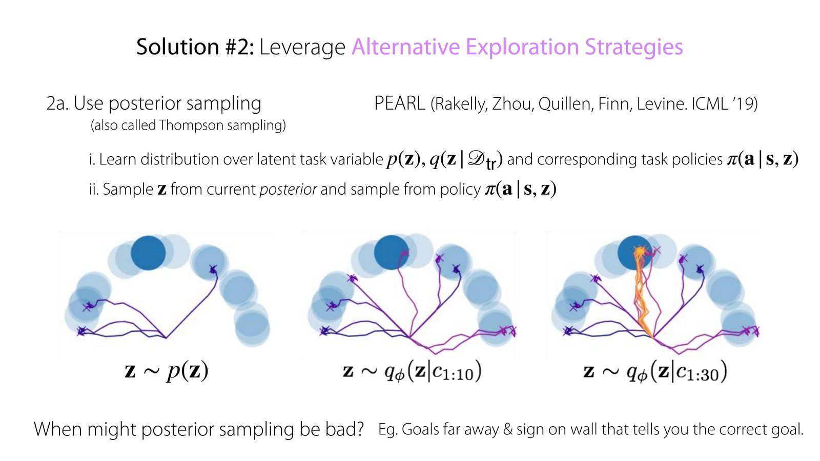 Solution 2a：PEARL 通过 latent task posterior 做 posterior sampling