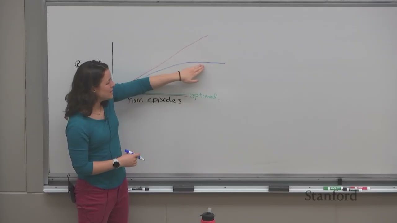 CS224R Lecture 14: 探索与元探索