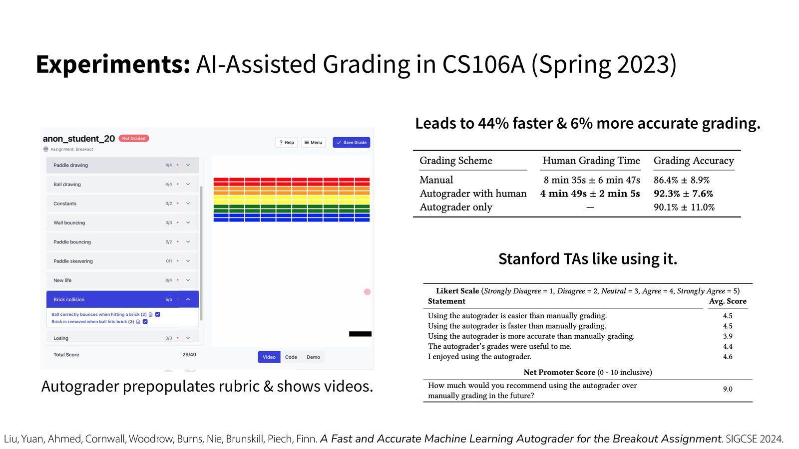 AI-assisted grading 的课程实践：更快且更准确的助教评分流程