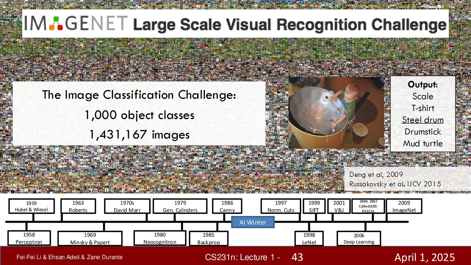 ImageNet 大规模视觉识别挑战赛：包含 1000 个物体类别、超过 143 万张图像