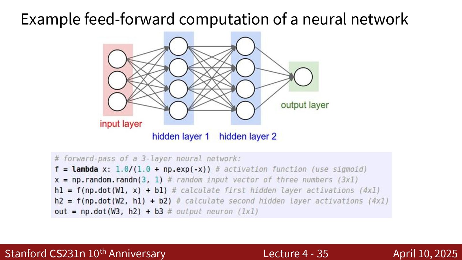 两层神经网络的 Python 实现：前向传播、损失计算、梯度计算和参数更新