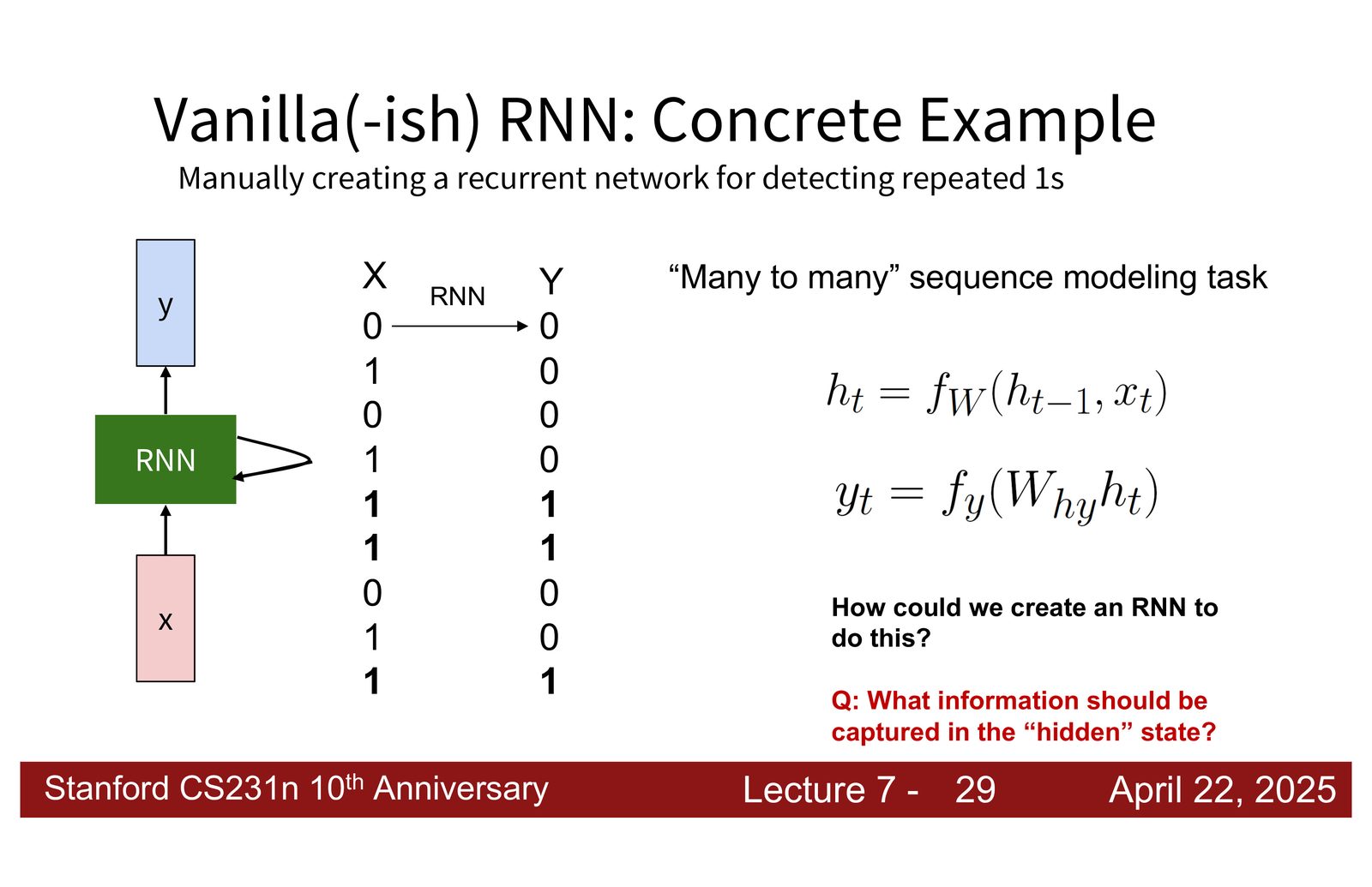 在 Linux 源代码上训练的字符级 RNN 生成的 C 代码：看起来结构合理，虽然无法编译，但已经学会了代码的基本格式