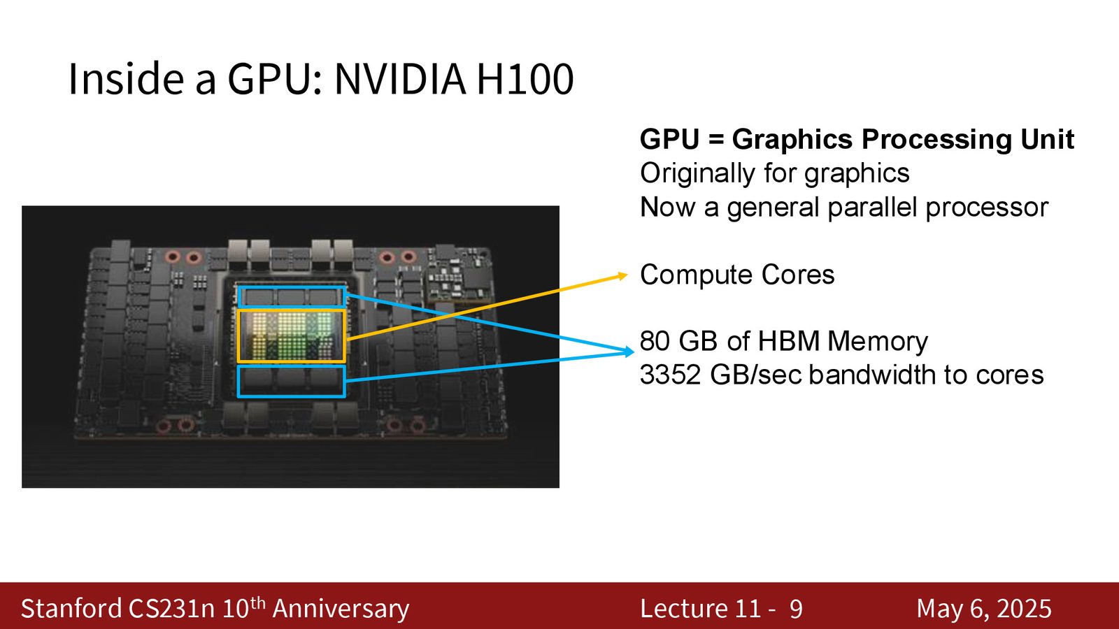 GPU 集群的层次结构：GPU \(→\) Server（8 GPU） \(→\) Rack \(→\) Pod \(→\) Cluster