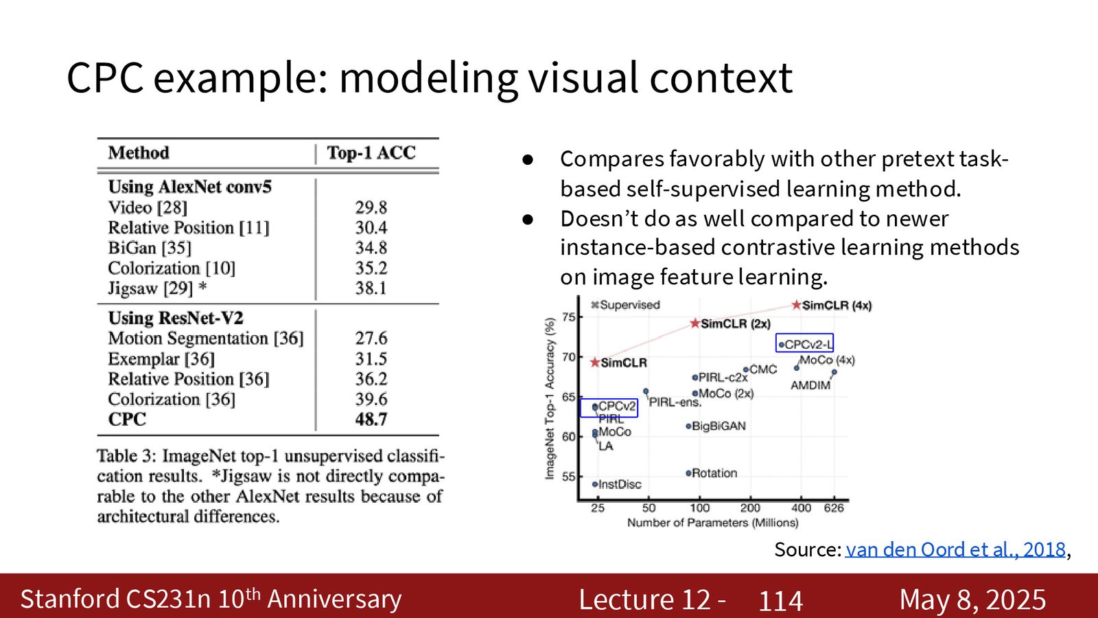 下一讲：Generative Models