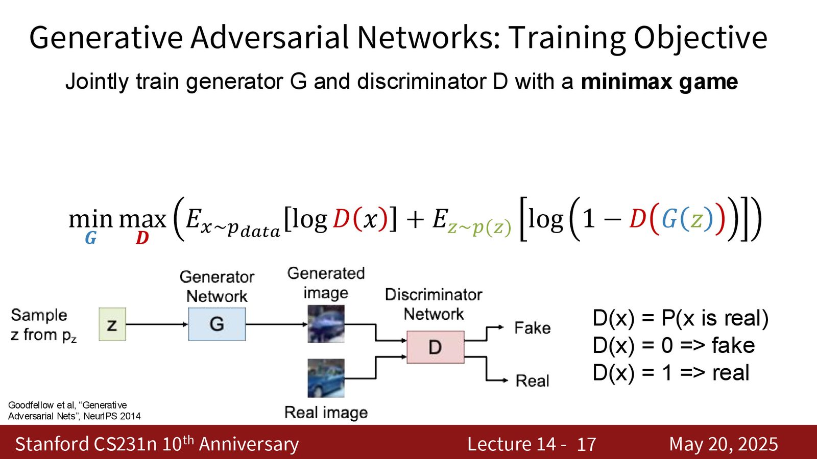 GAN 的经典 minimax 目标：一个生成器和一个判别器在对抗中共同优化