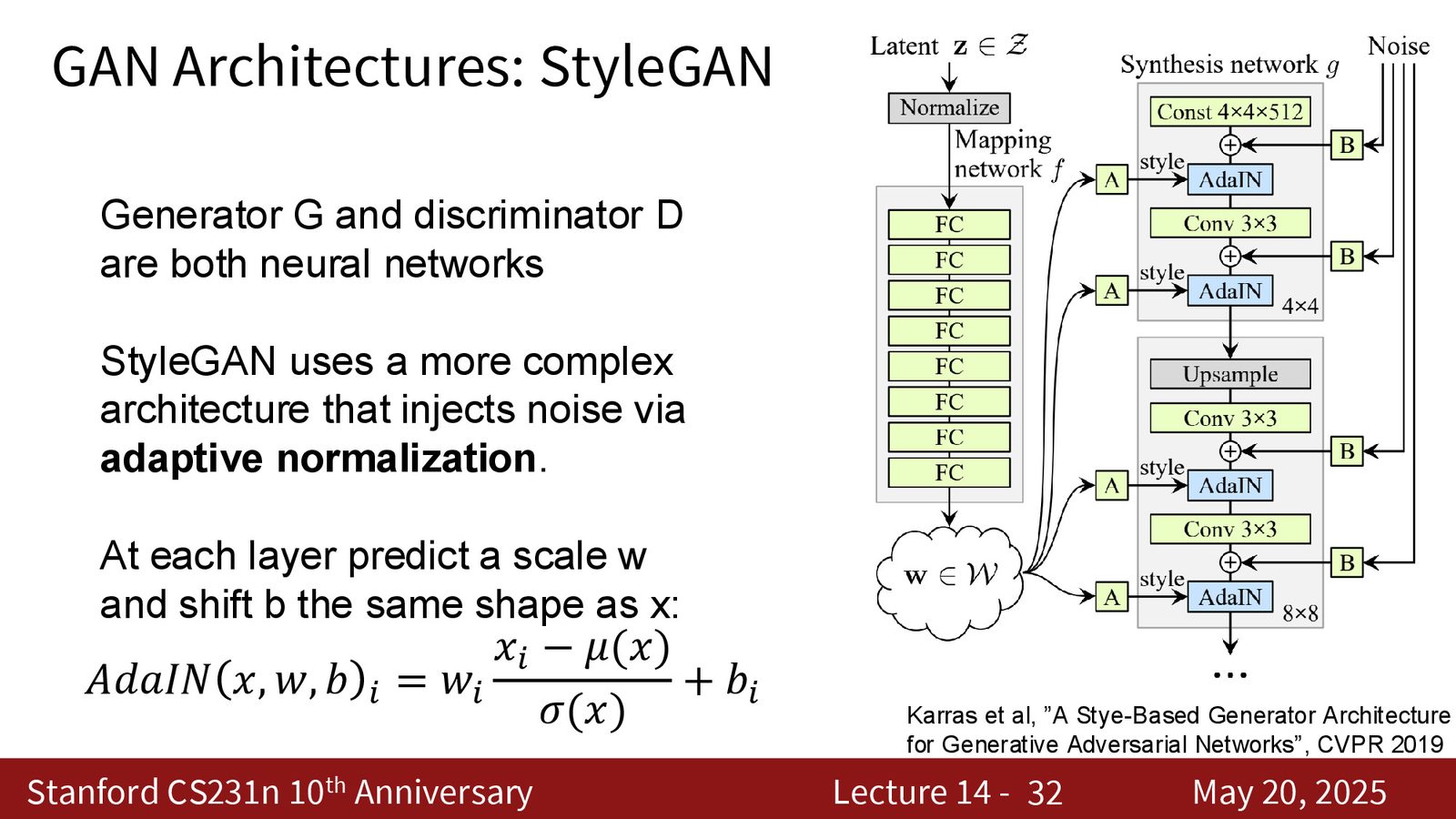 StyleGAN 的核心思路：通过自适应归一化把 style 分量注入各层特征