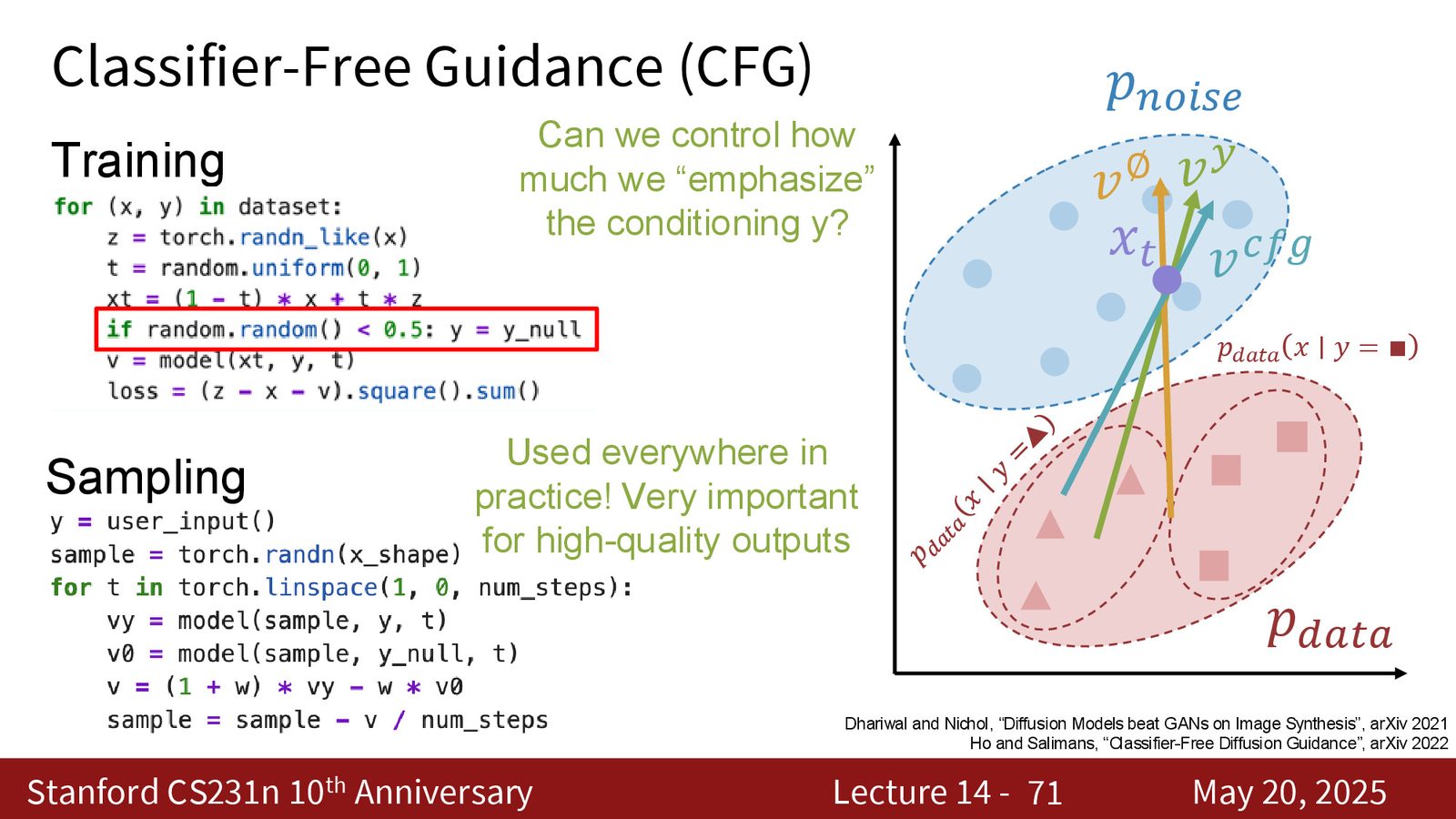 CFG 的来源：早期方法需要额外分类器来估计 \(_x p(y x)\)，CFG 则把这件事并入同一个生成模型