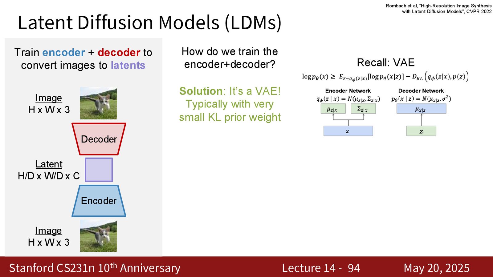 如何训练 encoder 和 decoder：本质上就是一个 VAE