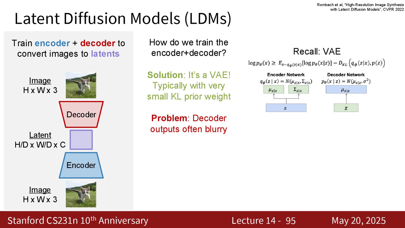 VAE 的现实问题：decoder 往往会发糊，单靠重建项很难拿到很锐利的细节