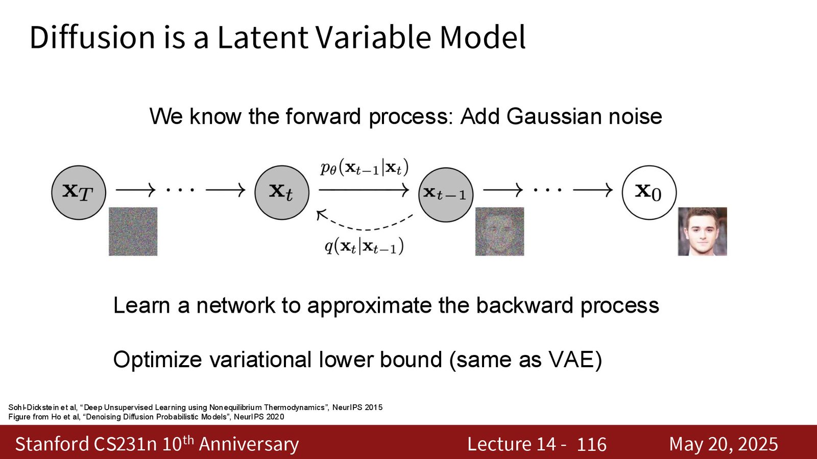 Diffusion 作为 latent variable model：前向加噪是已知过程，反向生成是学出来的近似后验