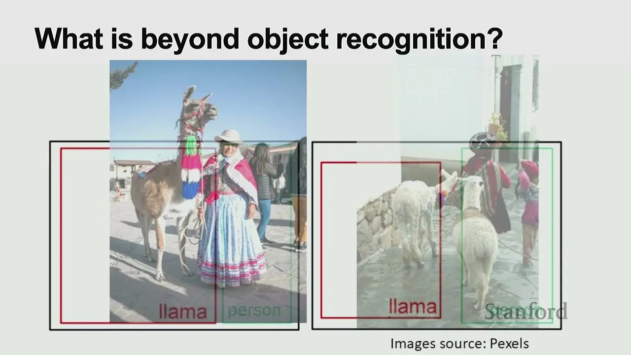 CS231N Lecture 18: What We See and What We Value