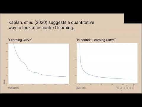 关键帧：Olah 讲解归纳头与 residual stream 的交互。
