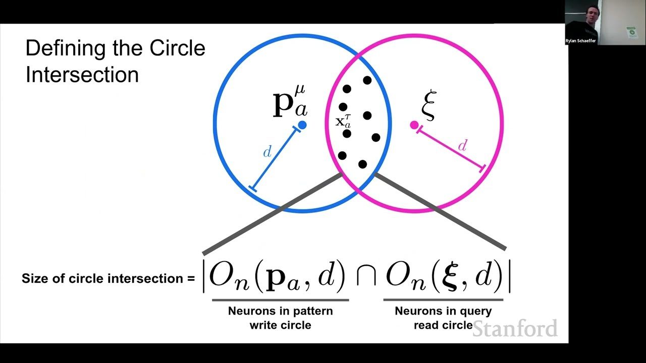 [CS25] Neuroscience-Inspired AI — Trenton Bricken, Anthropic