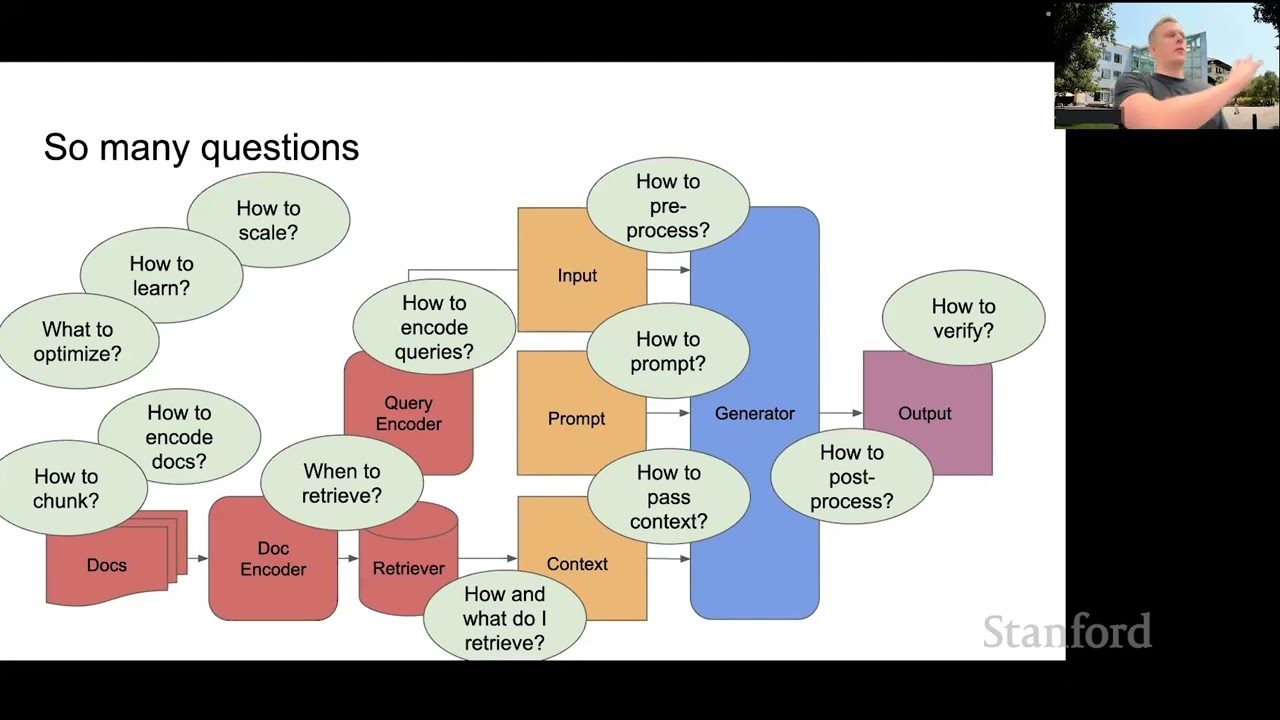 [CS25] Retrieval Augmented Language Models — Douwe Kiela