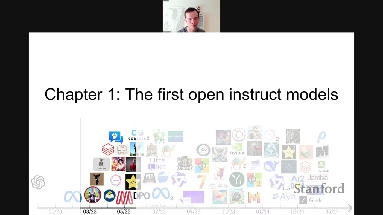 [CS25] Shaping the Future of AI from the History of Transformer — Hyung Won Chung, OpenAI