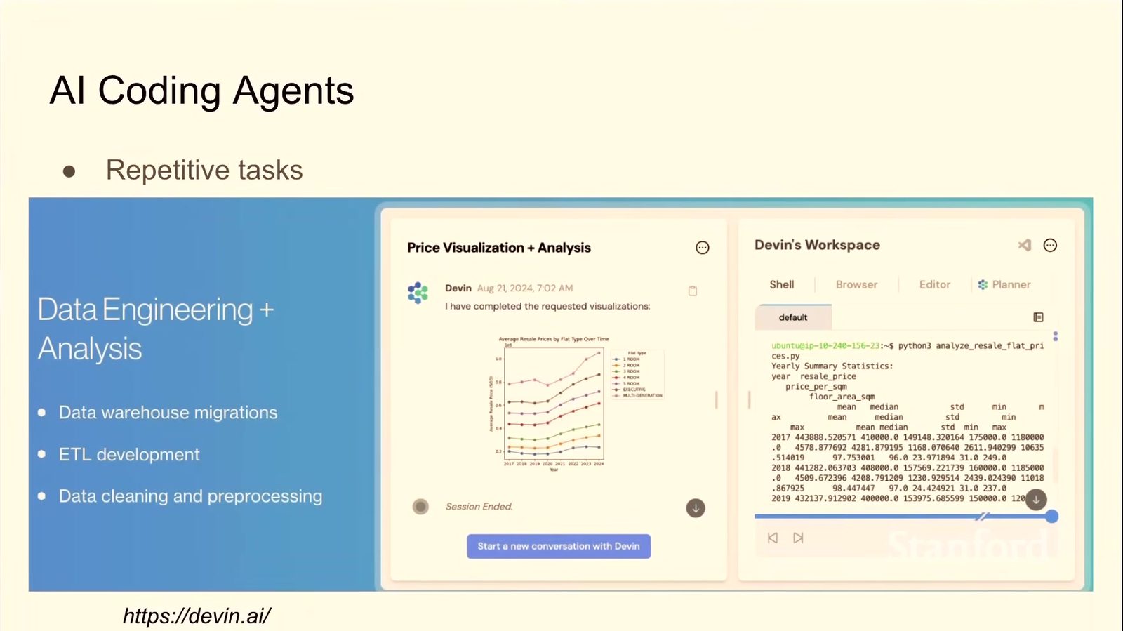 Coding agent 同时操作 shell、浏览器、编辑器和计划状态。