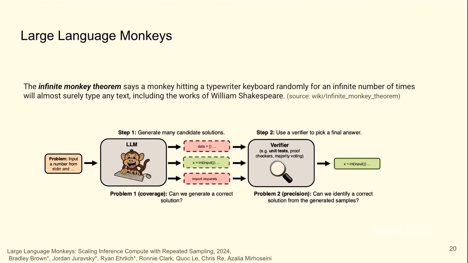 Large Language Monkeys：多样化生成与验证选择。
